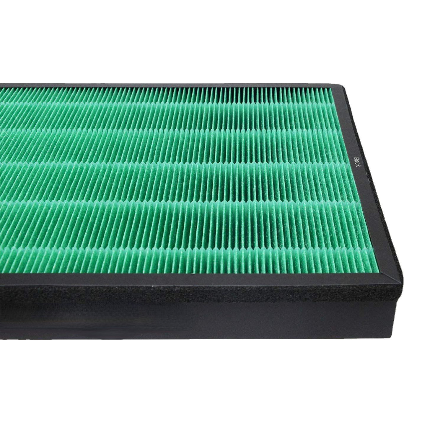 Coway Airmega Max2 400/400S Ha - Coway Air Purifier Airmega 400 incelemesi ve fiyatı