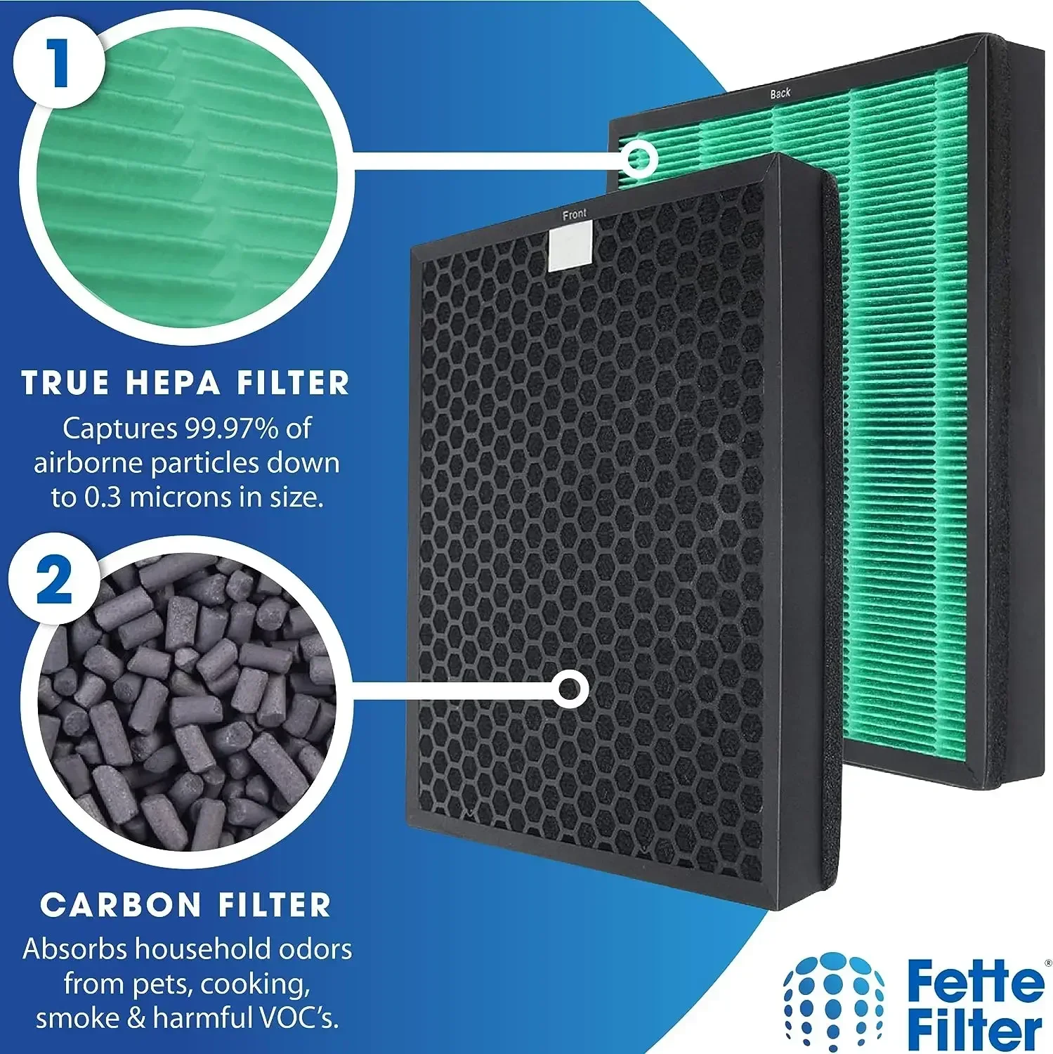 Coway Airmega Max2 400/400S Ha - Coway Air Purifier Airmega 400 incelemesi ve fiyatı